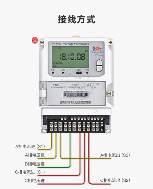 中國(guó)電表供應(yīng)商與價(jià)格分析