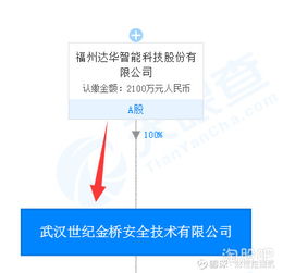 集成電路、網絡與信息安全軟件開發 操作系統與國產軟件概念深度整理匯總