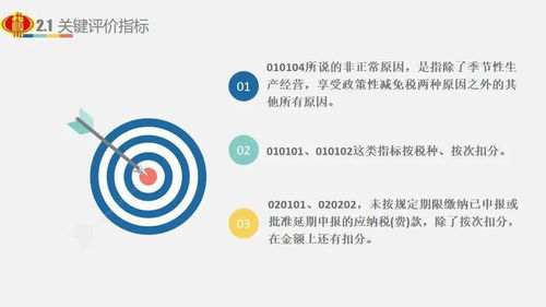企業納稅信用評價全解析 助力企業信用管理升級